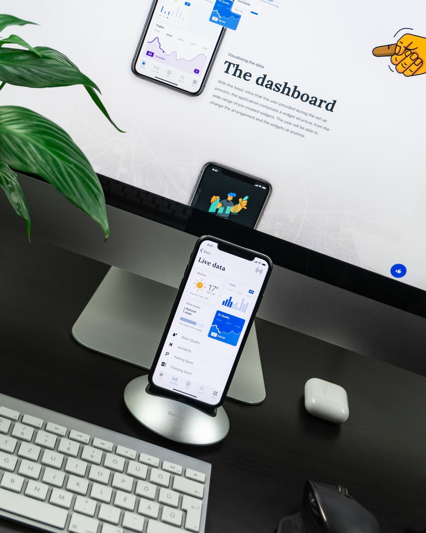 Come scegliere i servizi digitali giusti per te